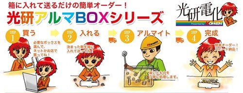 光研電化 アルマボックス20 光研電化 アルマボックス20